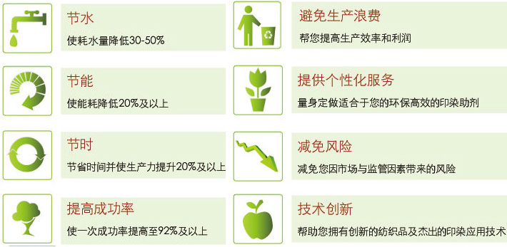 莊杰人可以做到，并致力于...
